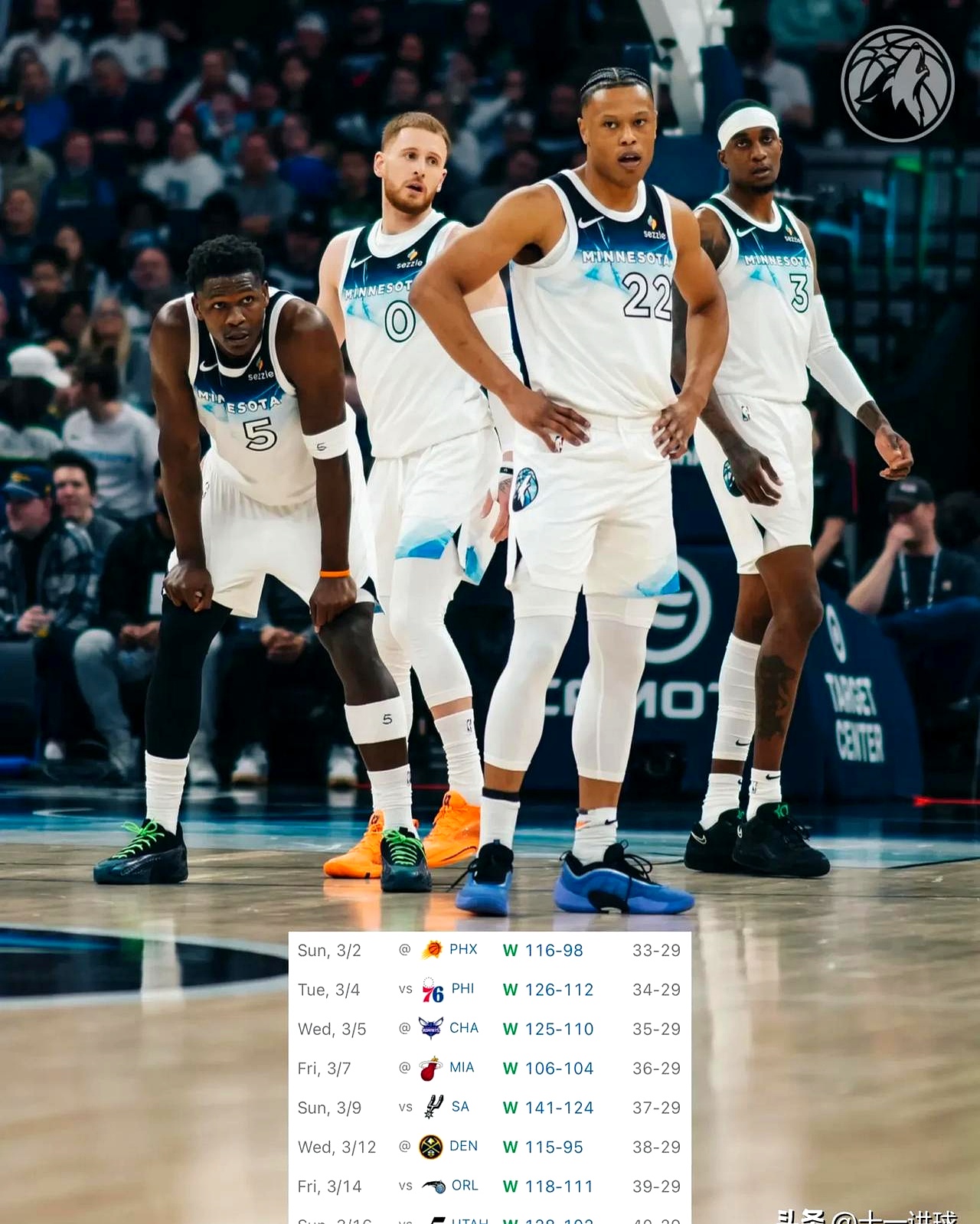 开云体育-关于森林狼惨败国王,朗多表现低迷全场只得分的信息