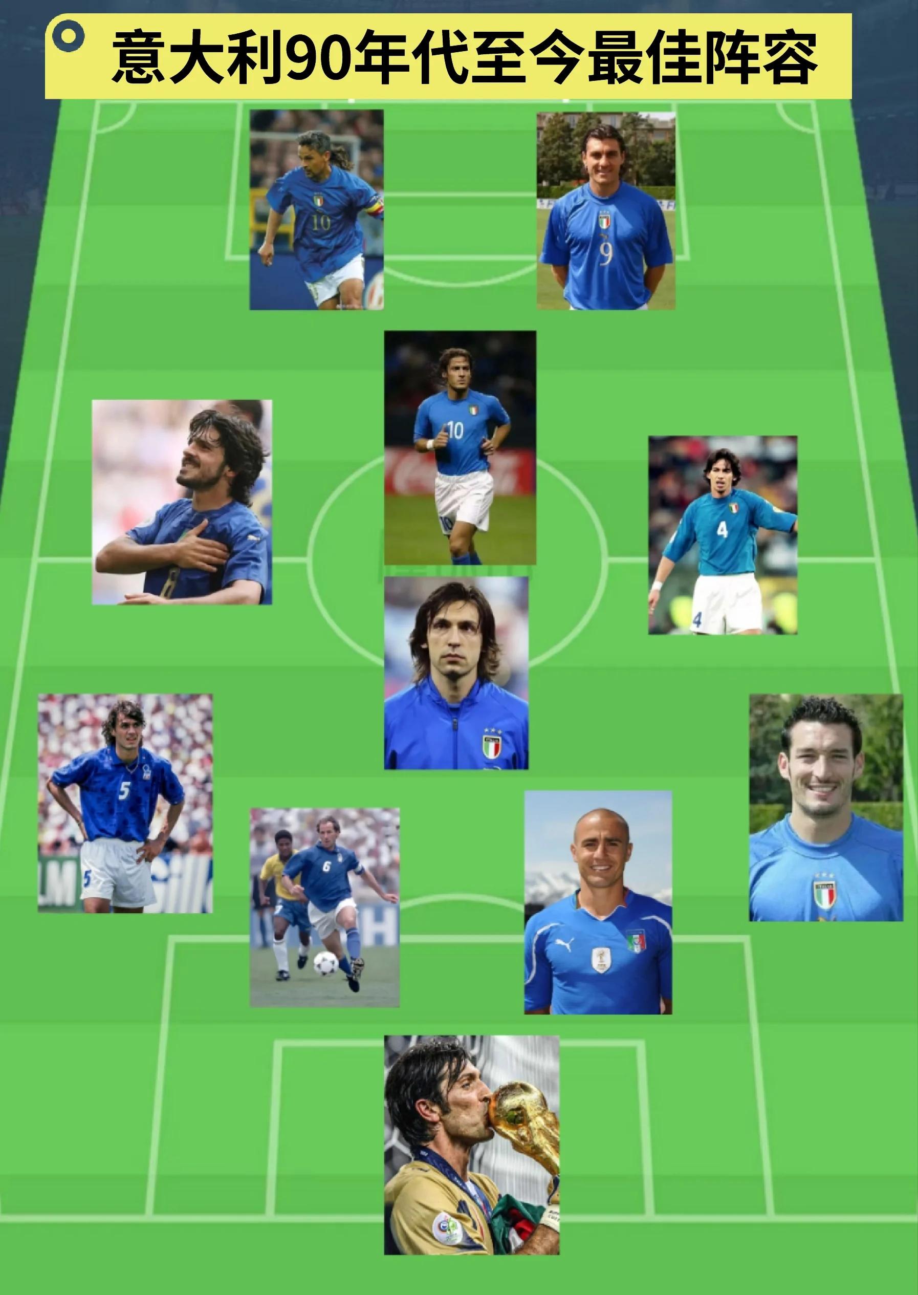 意大利联赛即将迎来大洗牌,多支球队调整阵容 意大利联赛即将迎来大洗牌,多支球队调整阵容