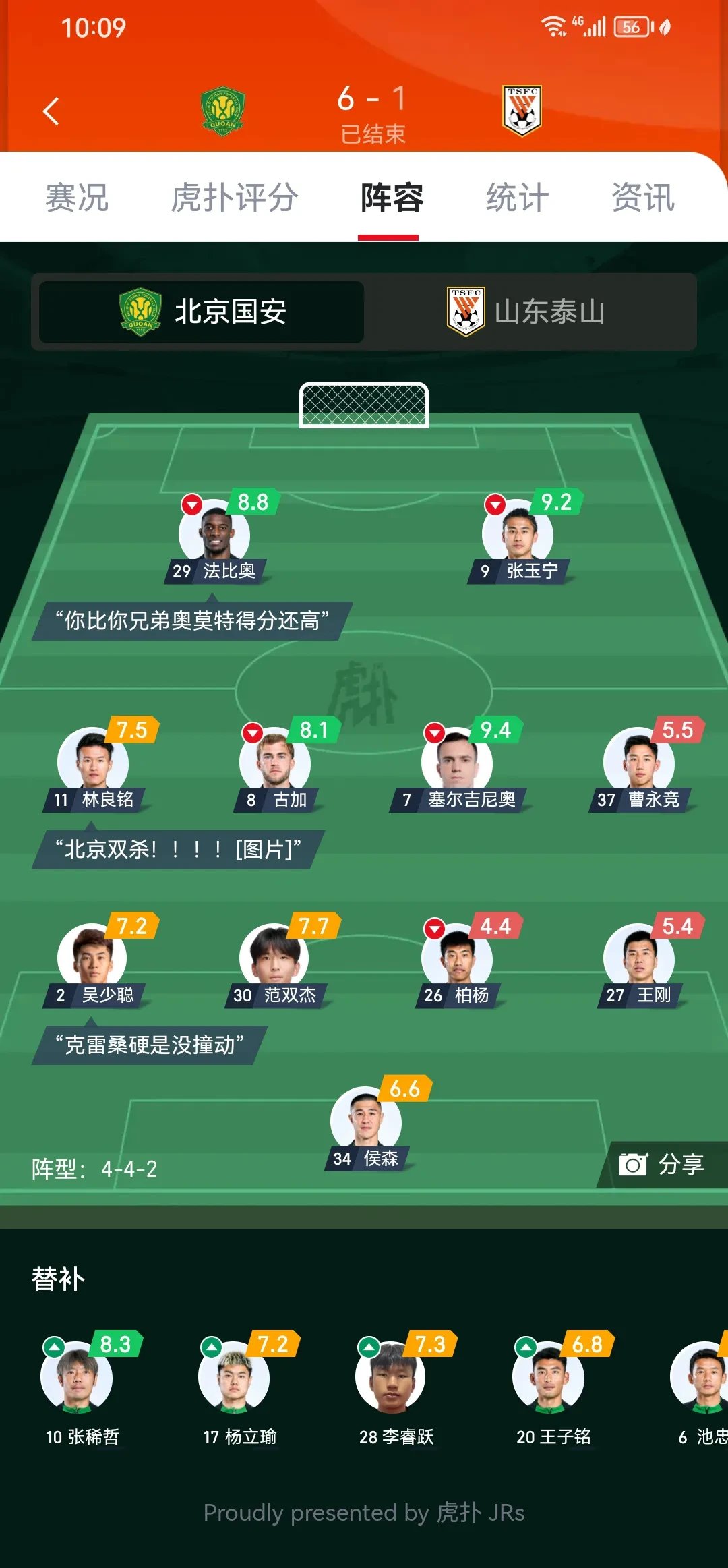 开云体育官网-国安主场大胜泰达,稳坐中超前三