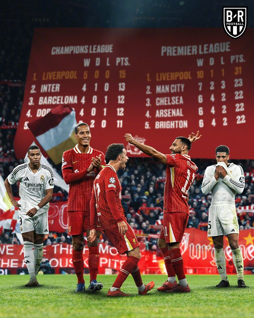 开云体育在线-欧冠比赛中发生引人注目的事故