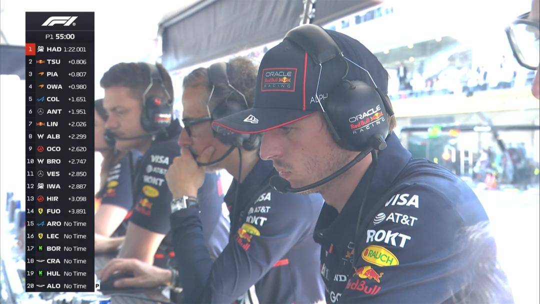 阿斯顿马丁逆转红牛二队,拉塞尔带队取胜 阿斯顿马丁逆转红牛二队,拉塞尔带队取胜